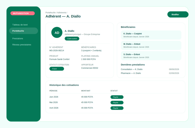 MutuGestion (Web/Backend)