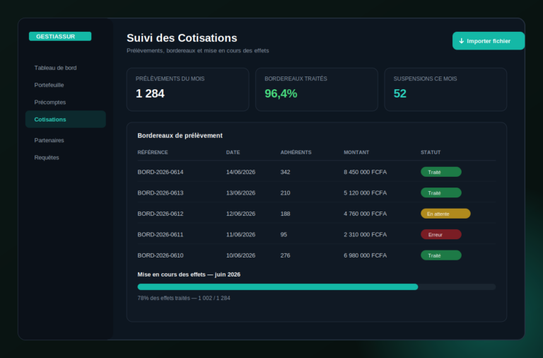Plateforme de Gestion pour un Courtier Gestionnaire en Assurance Santé